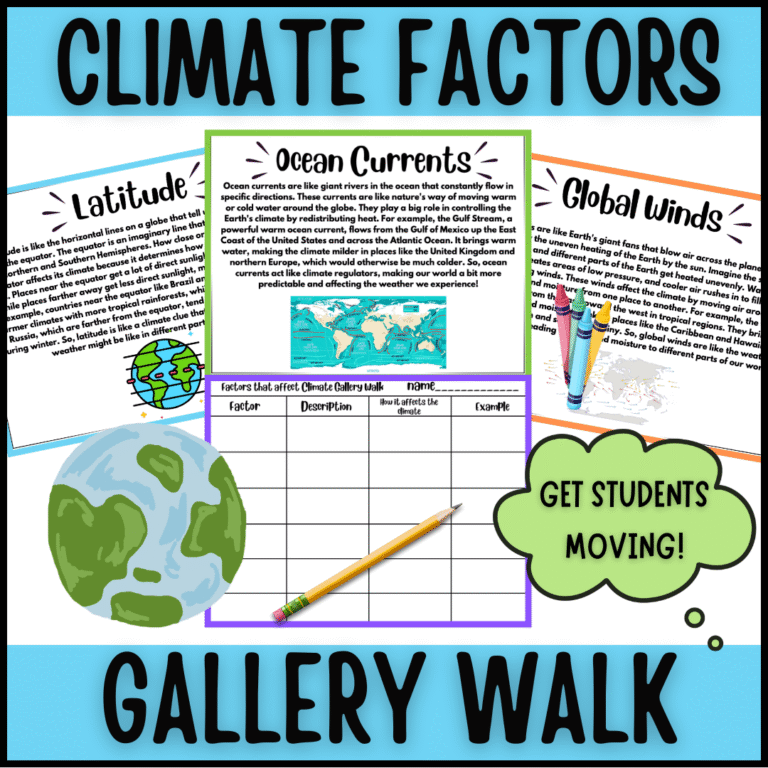 Factors That Affect Climate Activity: An Interactive Gallery Walk