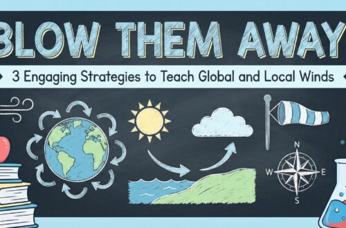 global and local winds