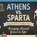 Athens vs. Sparta