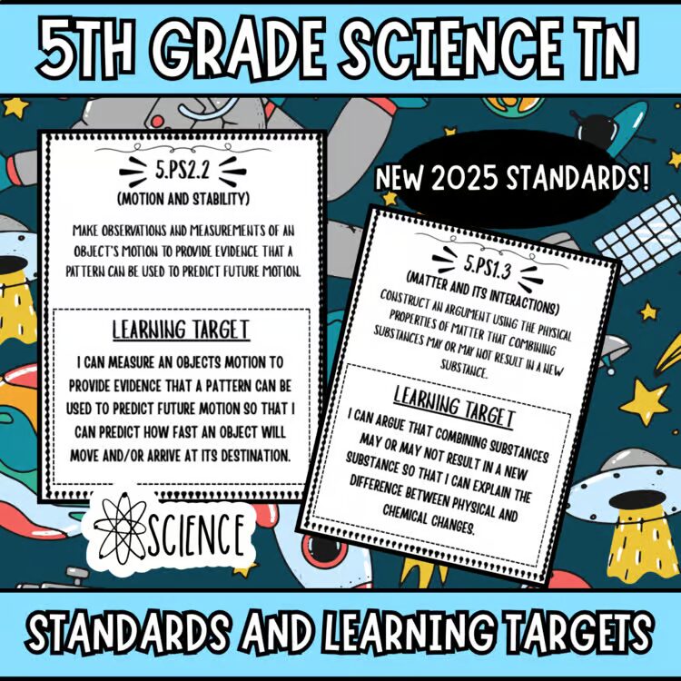5th Grade TN Science Standards and Learning Targets product cover