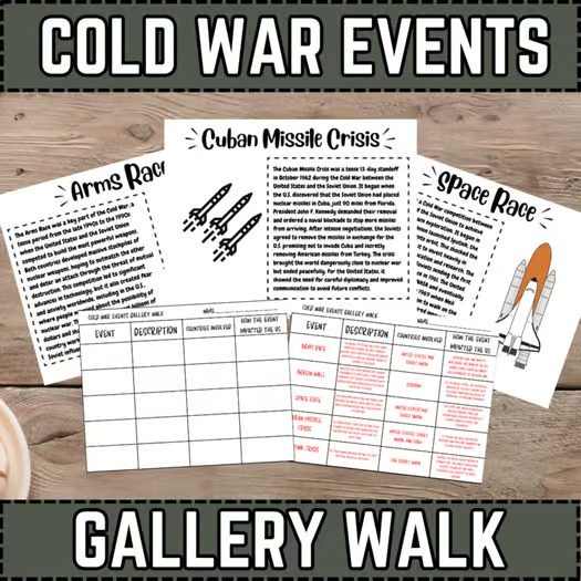 Cold War Events Gallery Walk social studies reading stations activity