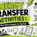 Energy transfer activities with real-world examples for upper elementary and middle school science