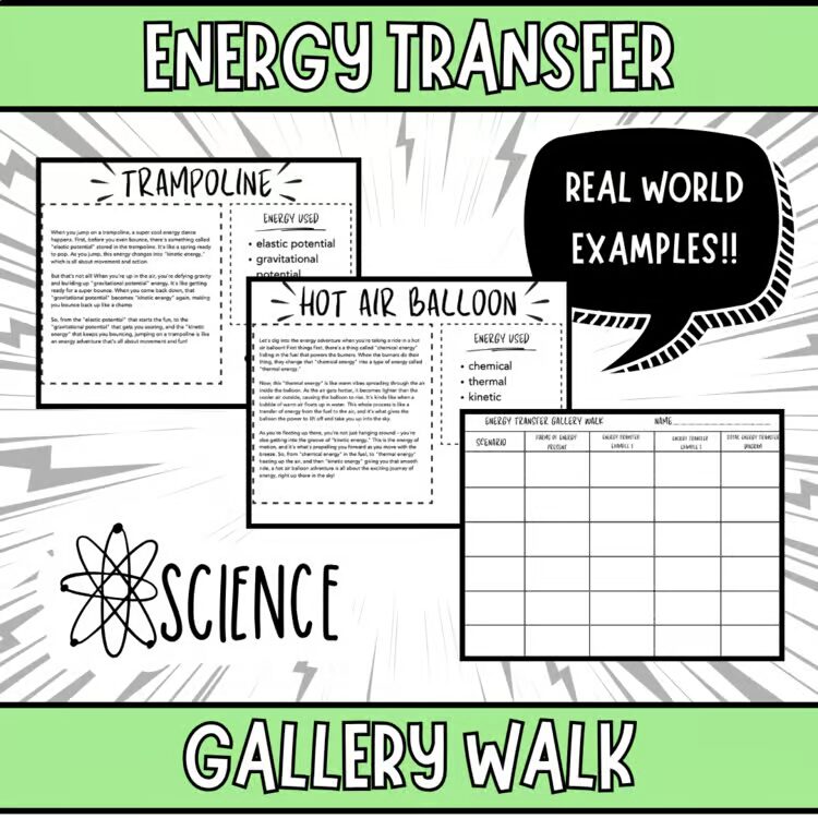 Energy Transfer Gallery Walk science stations activity for potential energy, kinetic energy, and real-world energy transformations