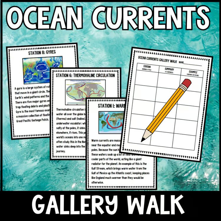 Ocean Currents Gallery Walk resource with station cards and student worksheet
