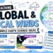 Teaching global and local winds blog featured image with wind arrows, land and sea breeze visuals, and Earth science classroom elements.