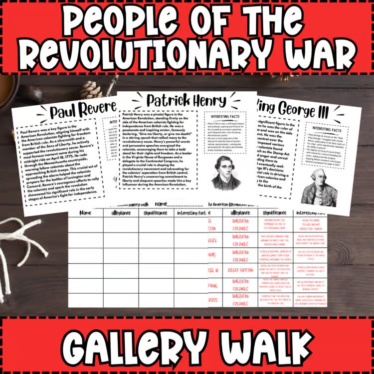 People of the American Revolution gallery walk resource cover with Revolutionary War leaders stations