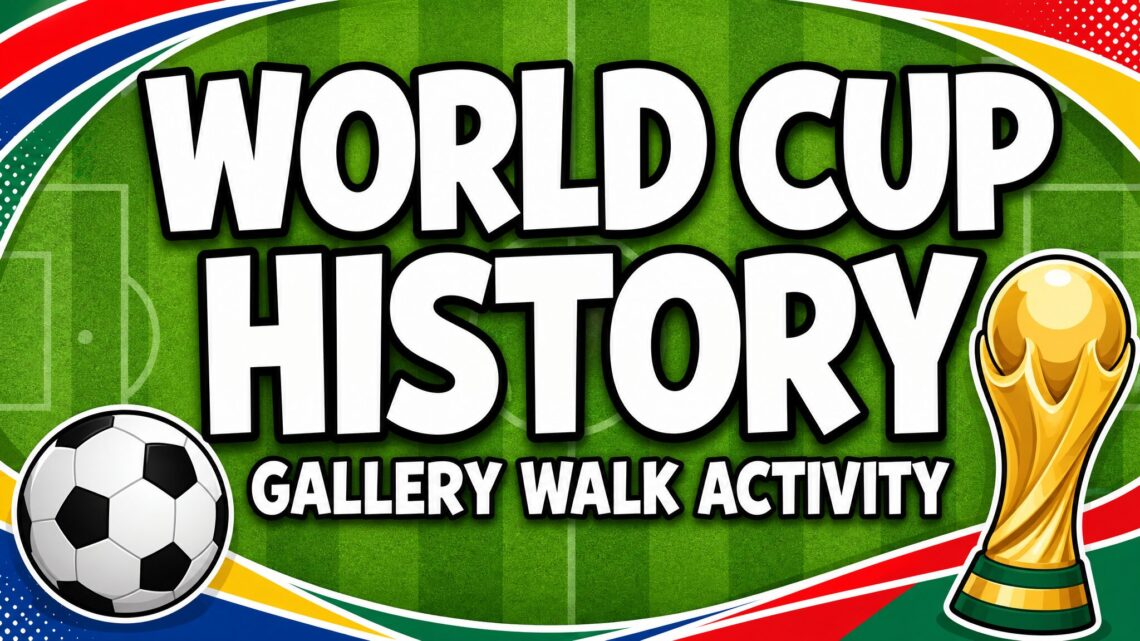 World Cup history gallery walk activity featured image with soccer field, trophy, and soccer ball