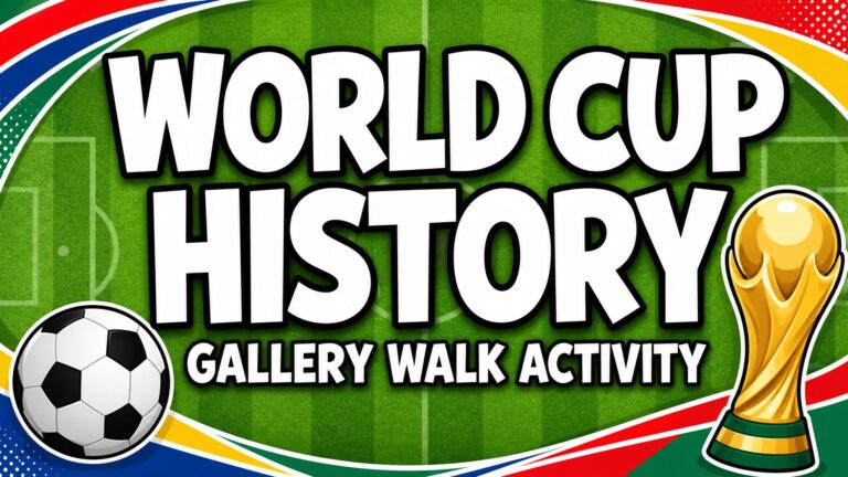 World Cup history gallery walk activity featured image with soccer field, trophy, and soccer ball