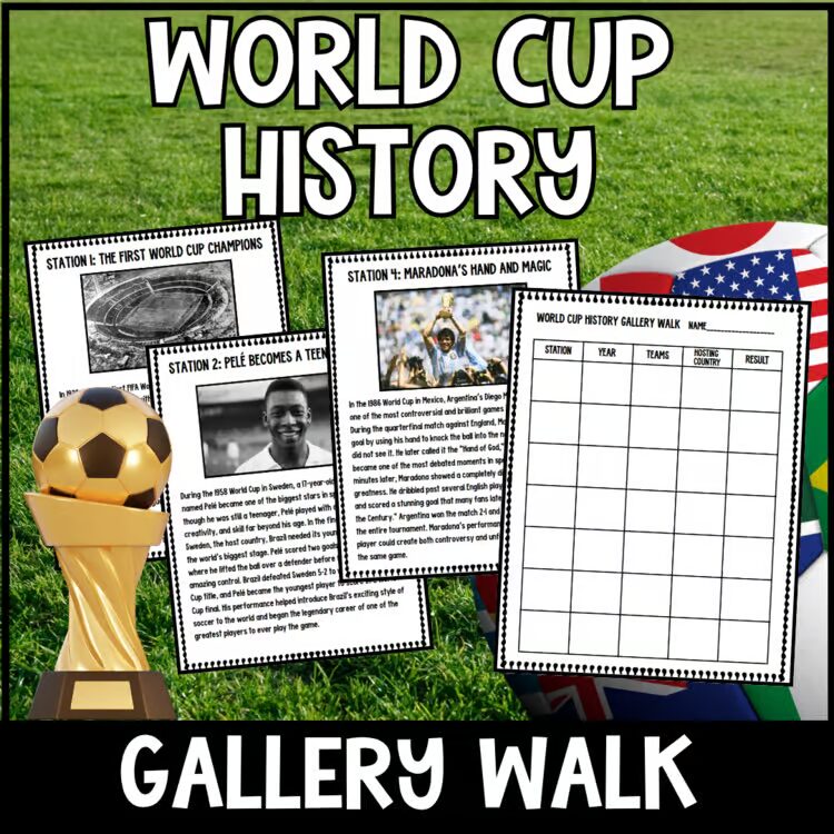 History of the World Cup Gallery Walk reading activity product preview